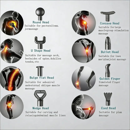 Deep Tissue Massage Gun for Athletes - Quiet Percussion Massager, 10 Heads, Black
